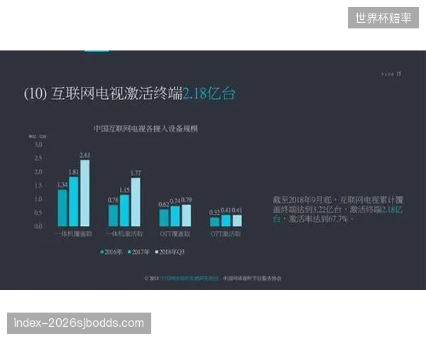 赛事执行体系由人工调度转向智能算法驱动的制播流程
